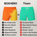 Boxhero Changing Colors Swim Shorts